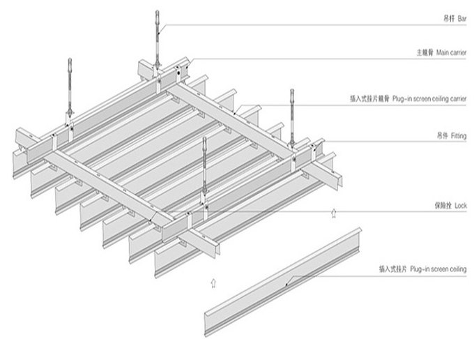 Customized Aluminium Strip Ceiling For Supermarket Railway Station
